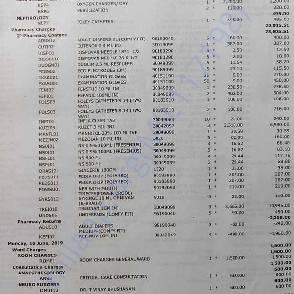 Medical Bill