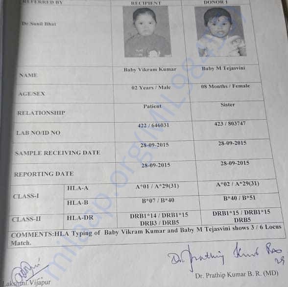 Medical Report
