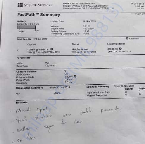 Medical Report