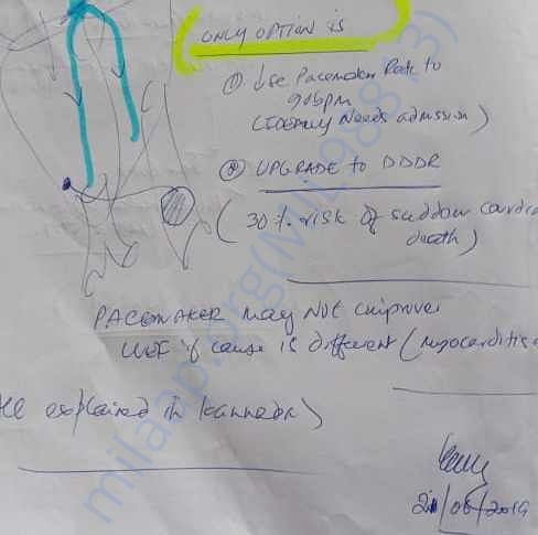 Medical Report