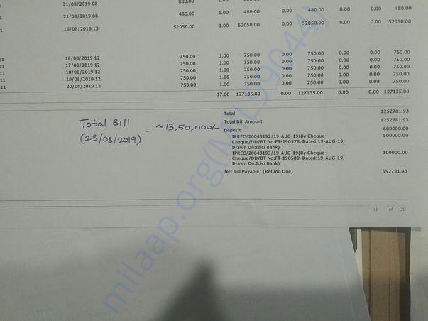 Hospital Bill As on 21st august