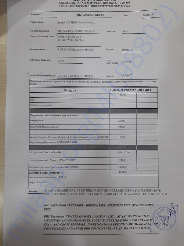 The case summary and estimates for further 20 days expenses at Ruby