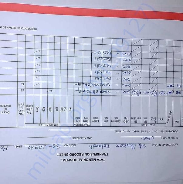 Medical Report