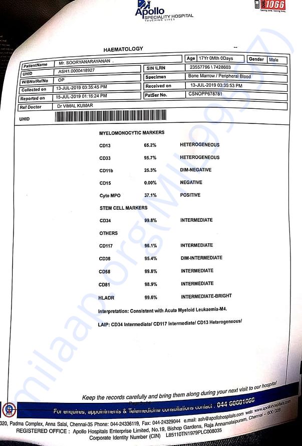 Document