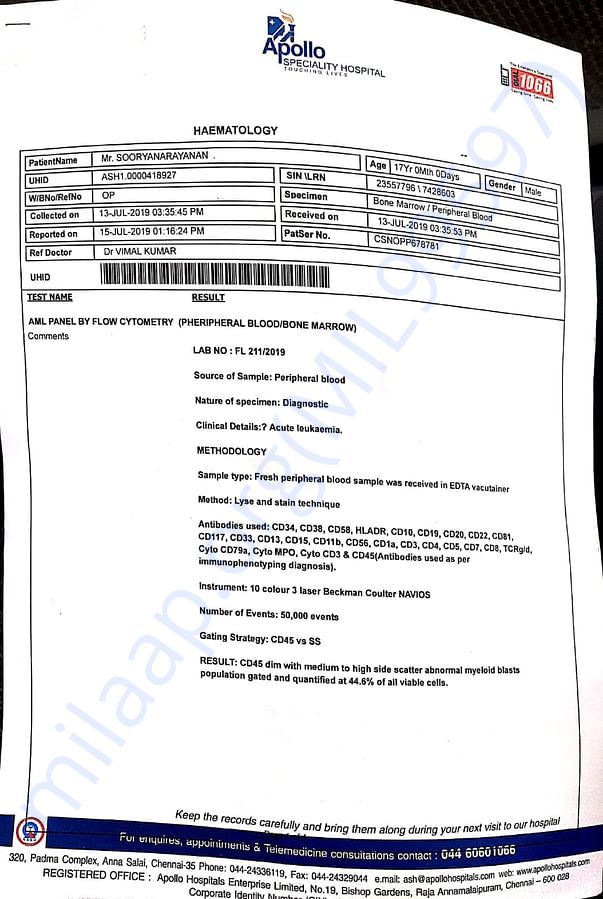 Document