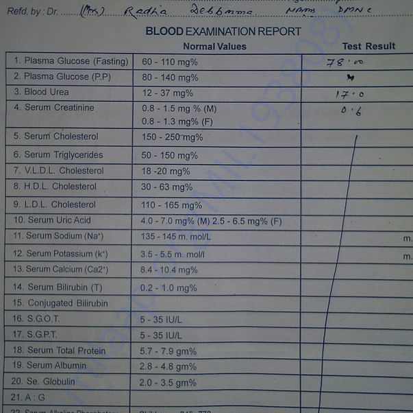 Medical Report