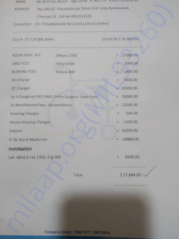 Total Cost Estimate