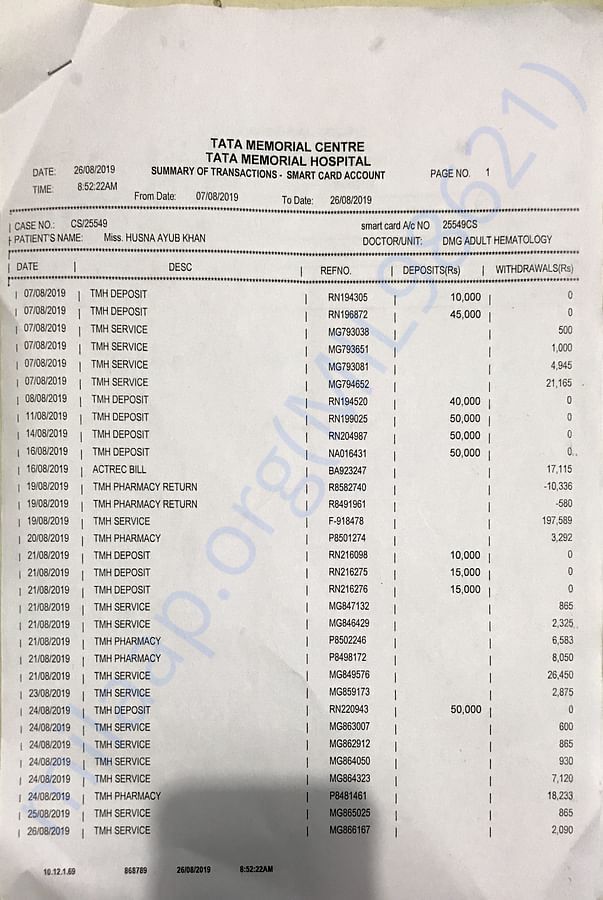 Summary of transaction1