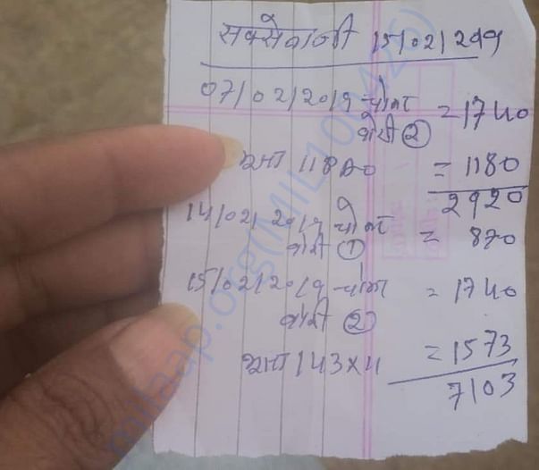 Fodder expenses