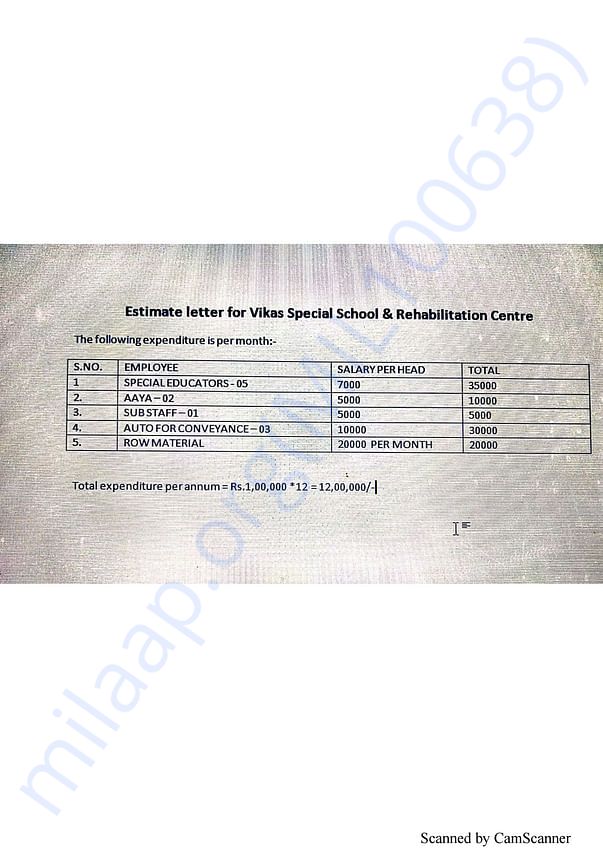 Estimation Letter