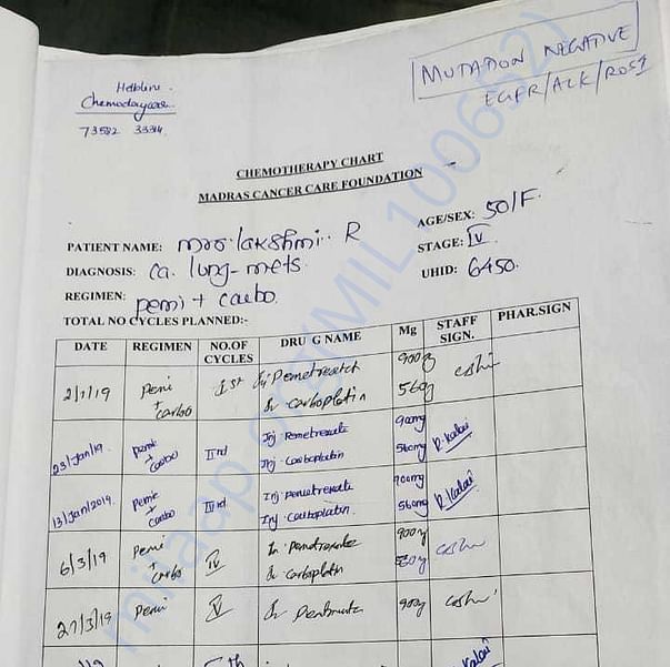 Medical Report