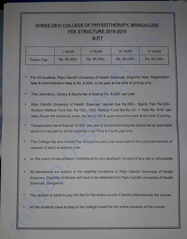 The tuition fees only(all other fees +cost books etc.is not included)
