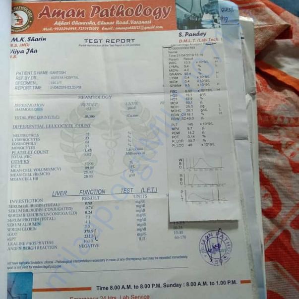Medical Report