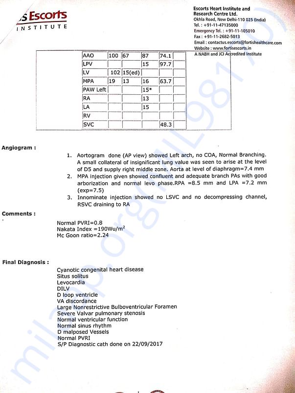 DIAGNOSIS REPORTS OF ESCORTS FORTIS DELHI