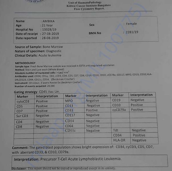 Medical Report