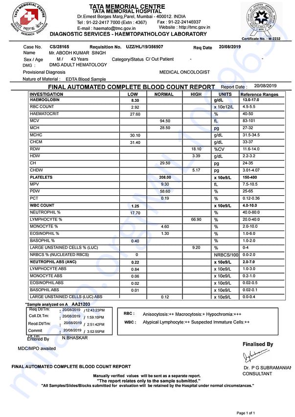 Medical Report