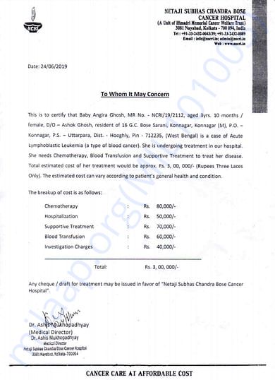 Estimation Document