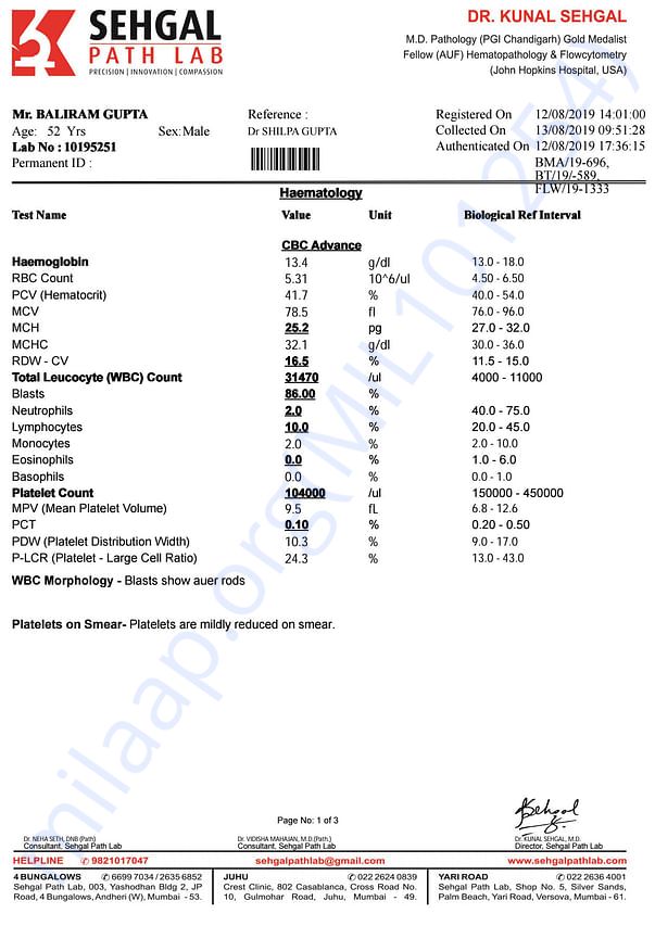 Medical Report