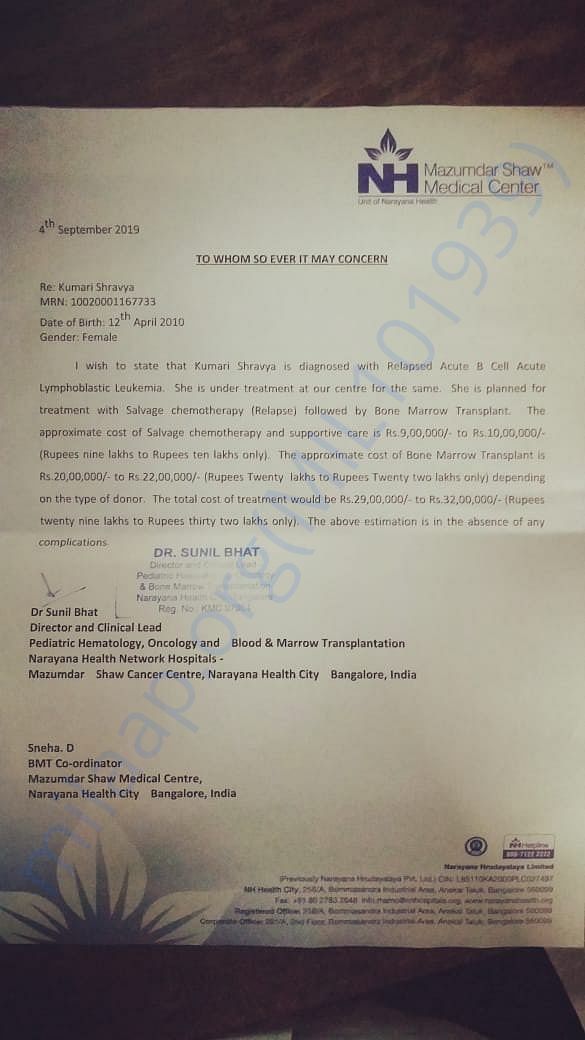 Document