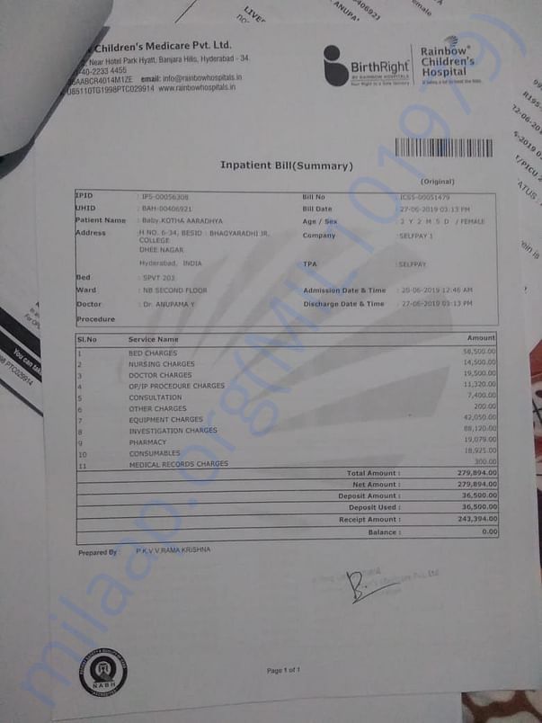 Hospital report
