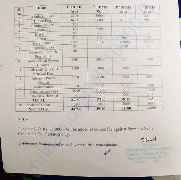 Admission letter