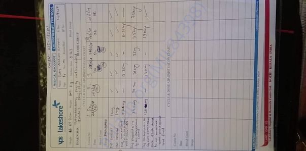 My son keemo chart