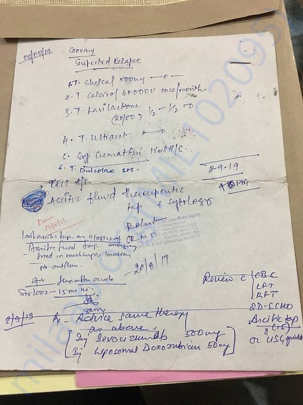 Document
