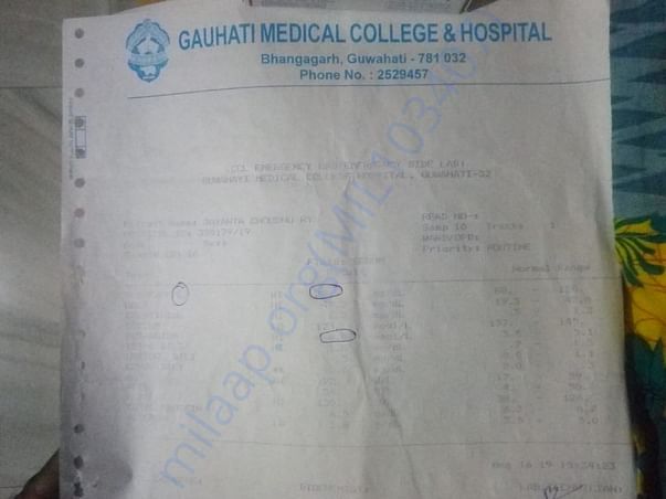 Blood Test Report