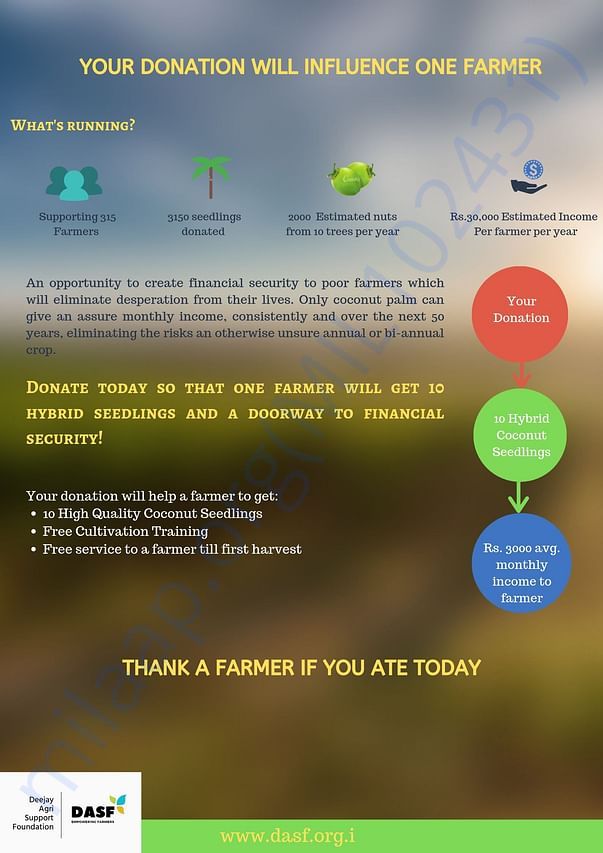 Want to know how your contributions will help 100 poor farmers? Click