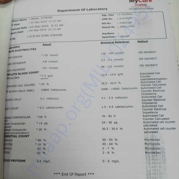 Medical Report