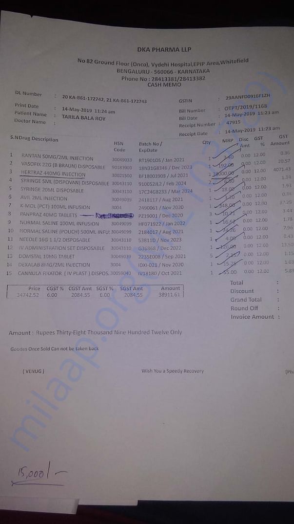 Document
