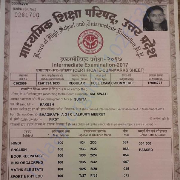 12 th Certificate