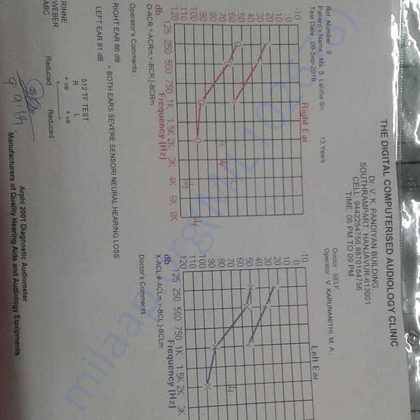 Medical Report