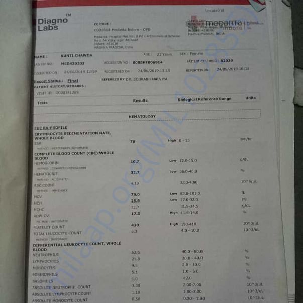 Admission letter