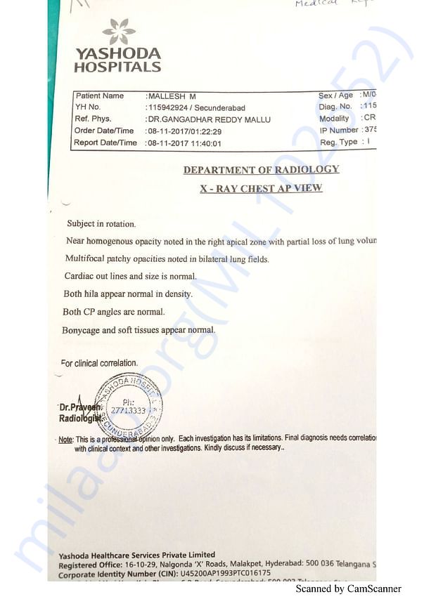 Complete Details of Mallesh 1