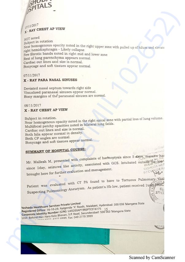 Complete Details of Mallesh 5