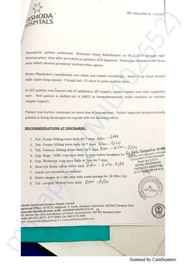 Complete Details of Mallesh 6