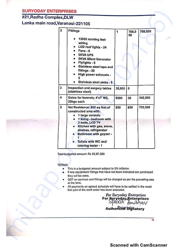 Proforma Invoice for the construction