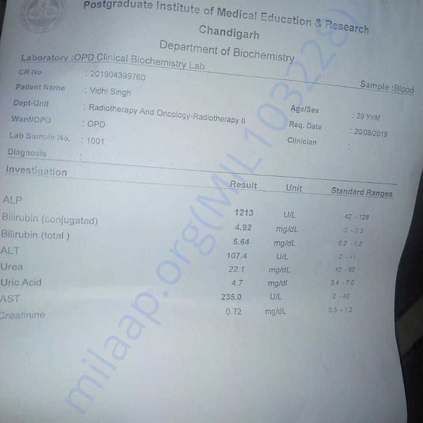 Medical Report