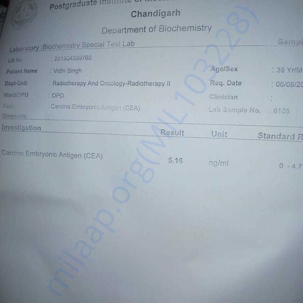 Medical Report