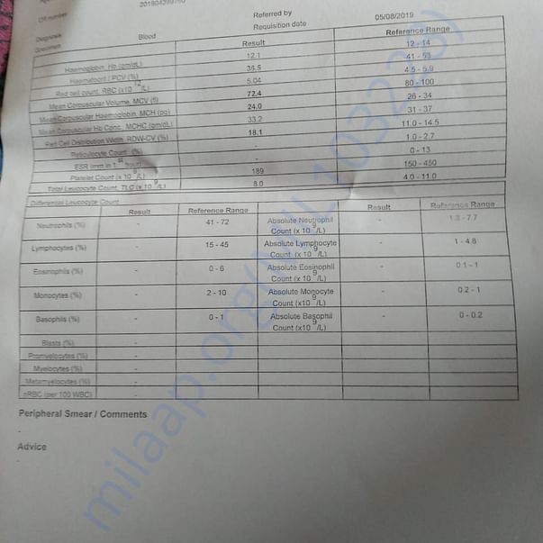 Medical Report