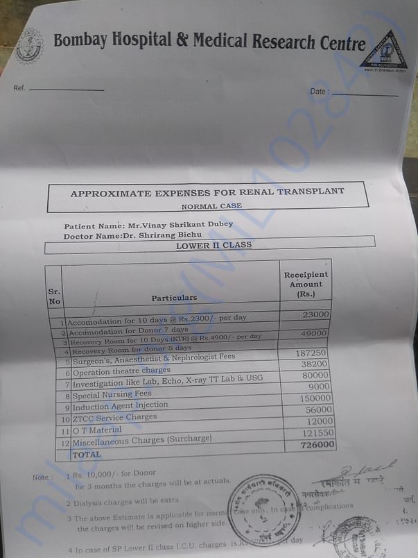 Projected cost of operation