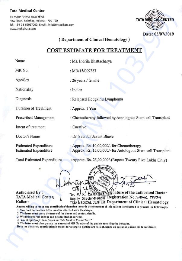 Cost Estimate For Treatment