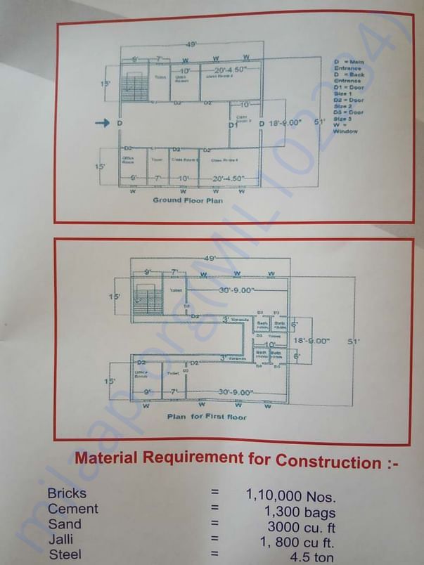 Building plan