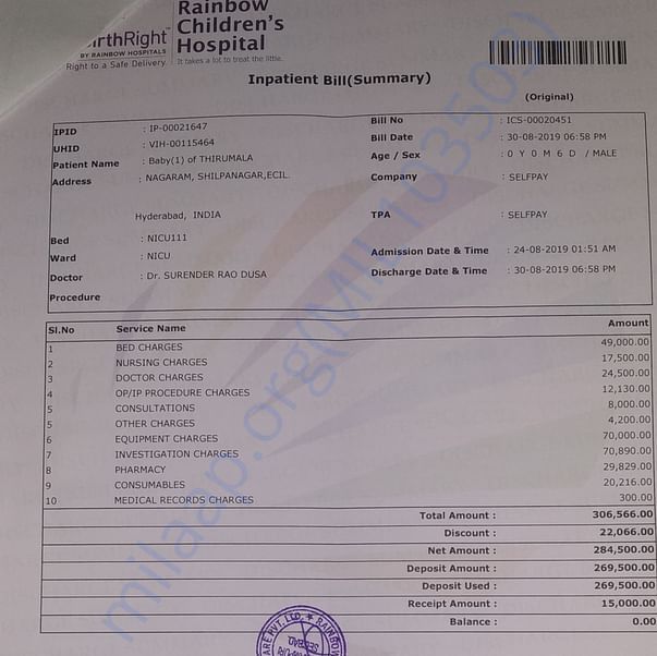 Medical Bill