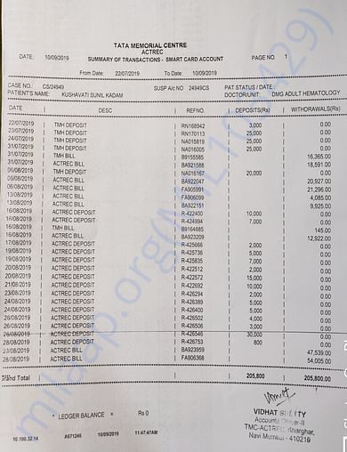 Last one and half month hospital bill