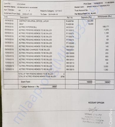 Last one and half month hospital bill