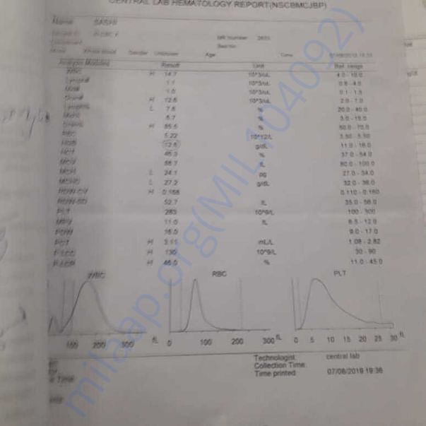 Admission letter