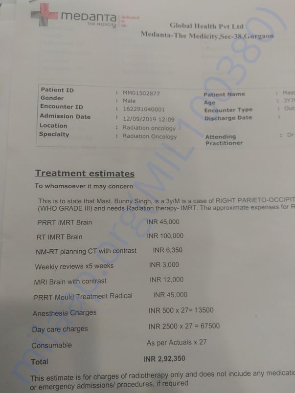 Estimate of radiothetapy..
