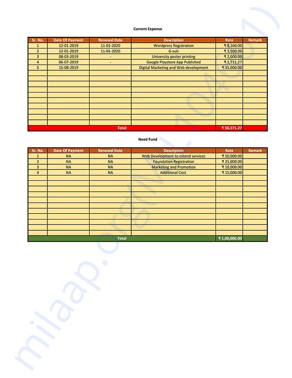 Estimation Letter